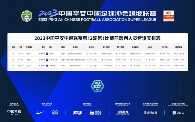 在刚刚过去的这个周末，漫威新片《银河护卫队3》持续在全球范围内揽收票房，目前全球累计票房达7.31亿美元，成为2023年继《超级马力欧兄弟大电影》后第二部突破7亿美元票房的作品